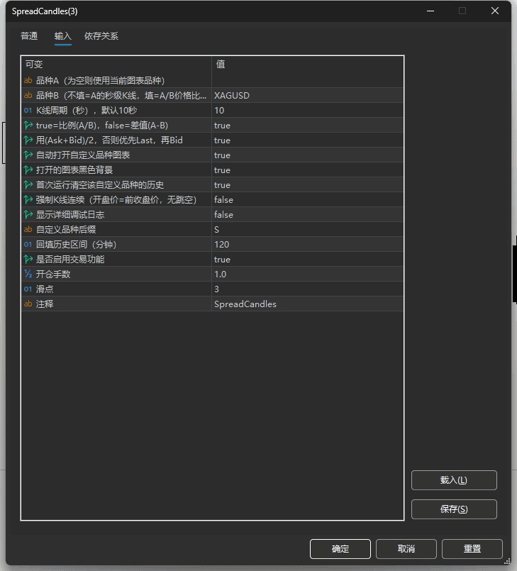 图片[2]交易的工具|外汇EA|外汇论坛|MT4指标|MT5软件|EA源码|MQL编程|跟单系统|马丁格尔|狼行天下|财经东北路|ctrader|蜡烛图技术|外汇知识|自动化交易SpreadCandles 价差K线指标交易的工具|外汇EA|外汇论坛|MT4指标|MT5软件|EA源码|MQL编程|跟单系统|马丁格尔|狼行天下|财经东北路|ctrader|蜡烛图技术|外汇知识|自动化交易1mt5