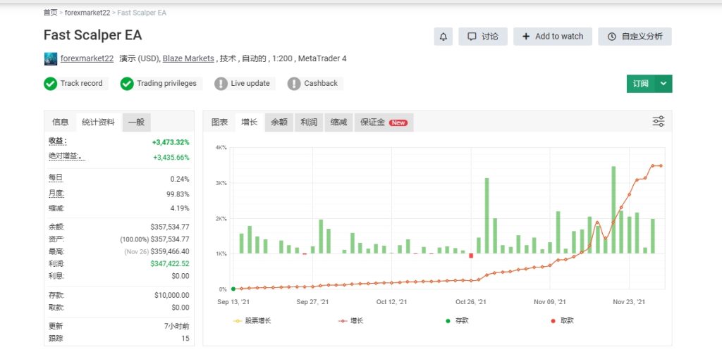 图片[2]交易的工具|外汇EA|外汇论坛|MT4指标|MT5软件|EA源码|MQL编程|跟单系统|马丁格尔|狼行天下|财经东北路|ctrader|蜡烛图技术|外汇知识|自动化交易Fast Scalping EA V3交易的工具|外汇EA|外汇论坛|MT4指标|MT5软件|EA源码|MQL编程|跟单系统|马丁格尔|狼行天下|财经东北路|ctrader|蜡烛图技术|外汇知识|自动化交易1mt5