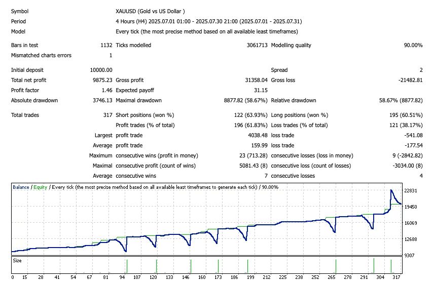 图片[2]交易的工具|外汇EA|外汇论坛|MT4指标|MT5软件|EA源码|MQL编程|跟单系统|马丁格尔|狼行天下|财经东北路|ctrader|蜡烛图技术|外汇知识|自动化交易【Little Birds】历经实战的引擎交易的工具|外汇EA|外汇论坛|MT4指标|MT5软件|EA源码|MQL编程|跟单系统|马丁格尔|狼行天下|财经东北路|ctrader|蜡烛图技术|外汇知识|自动化交易1mt5