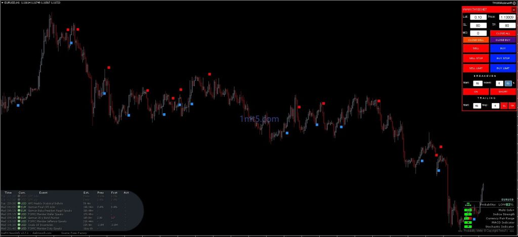 图片[5]交易的工具|外汇EA|外汇论坛|MT4指标|MT5软件|EA源码|MQL编程|跟单系统|马丁格尔|狼行天下|财经东北路|ctrader|蜡烛图技术|外汇知识|自动化交易TH100 Elite交易的工具|外汇EA|外汇论坛|MT4指标|MT5软件|EA源码|MQL编程|跟单系统|马丁格尔|狼行天下|财经东北路|ctrader|蜡烛图技术|外汇知识|自动化交易1mt5