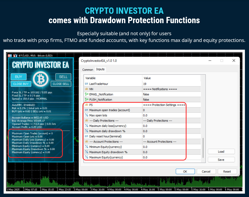 Crypto Investor EA交易的工具|外汇EA|外汇论坛|MT4指标|MT5软件|EA源码|MQL编程|跟单系统|马丁格尔|狼行天下|财经东北路|ctrader|蜡烛图技术|外汇知识|自动化交易1mt5