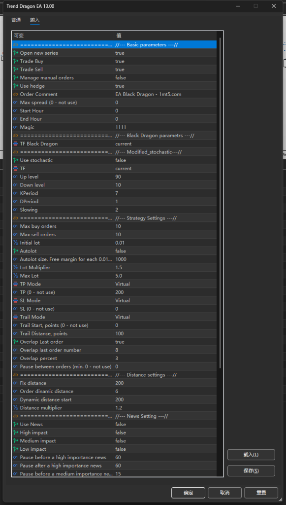 图片[2]交易的工具|外汇EA|外汇论坛|MT4指标|MT5软件|EA源码|MQL编程|跟单系统|马丁格尔|狼行天下|财经东北路|ctrader|蜡烛图技术|外汇知识|自动化交易Trend Dragon EA交易的工具|外汇EA|外汇论坛|MT4指标|MT5软件|EA源码|MQL编程|跟单系统|马丁格尔|狼行天下|财经东北路|ctrader|蜡烛图技术|外汇知识|自动化交易1mt5